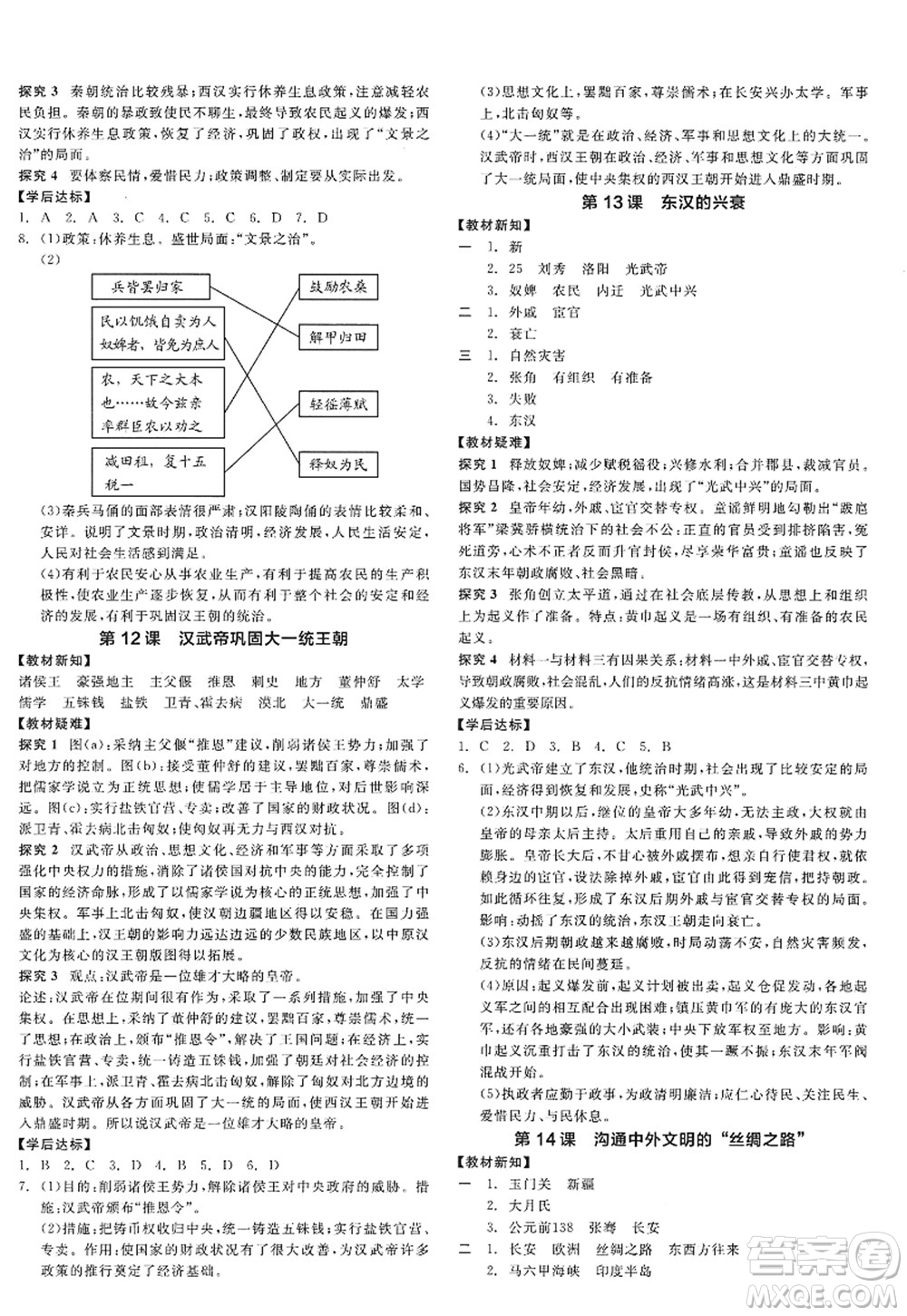 陽光出版社2022全品學(xué)練考七年級歷史上冊人教版答案