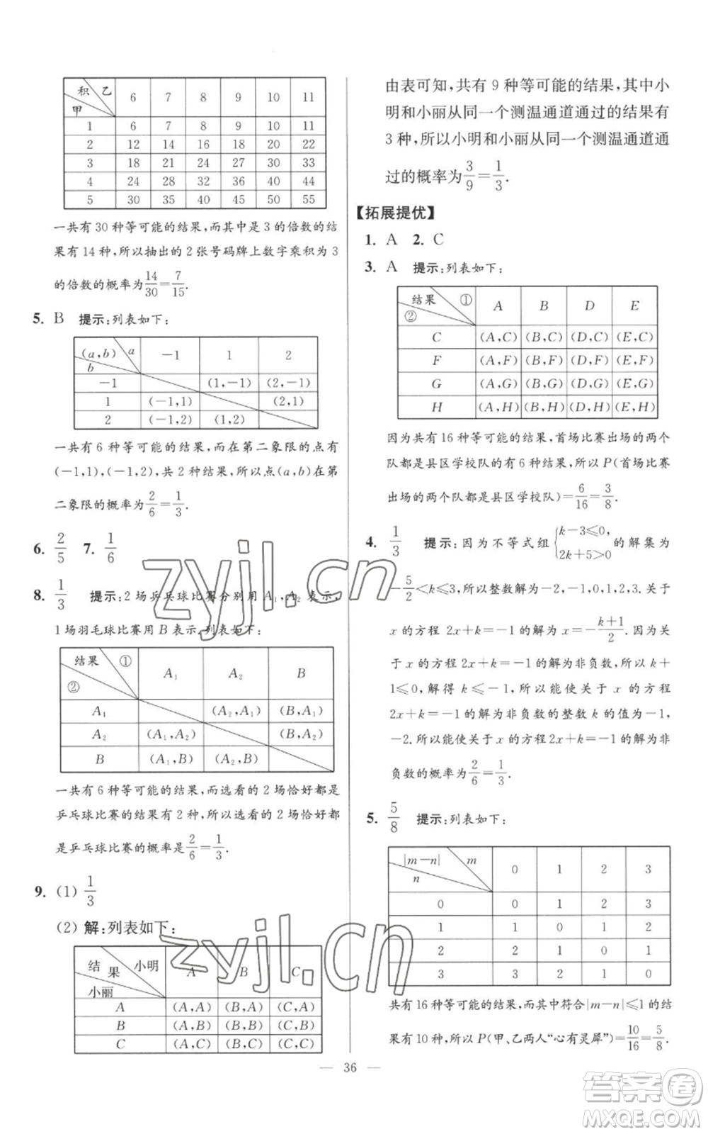 江蘇鳳凰科學(xué)技術(shù)出版社2022小題狂做九年級上冊數(shù)學(xué)蘇科版提優(yōu)版參考答案