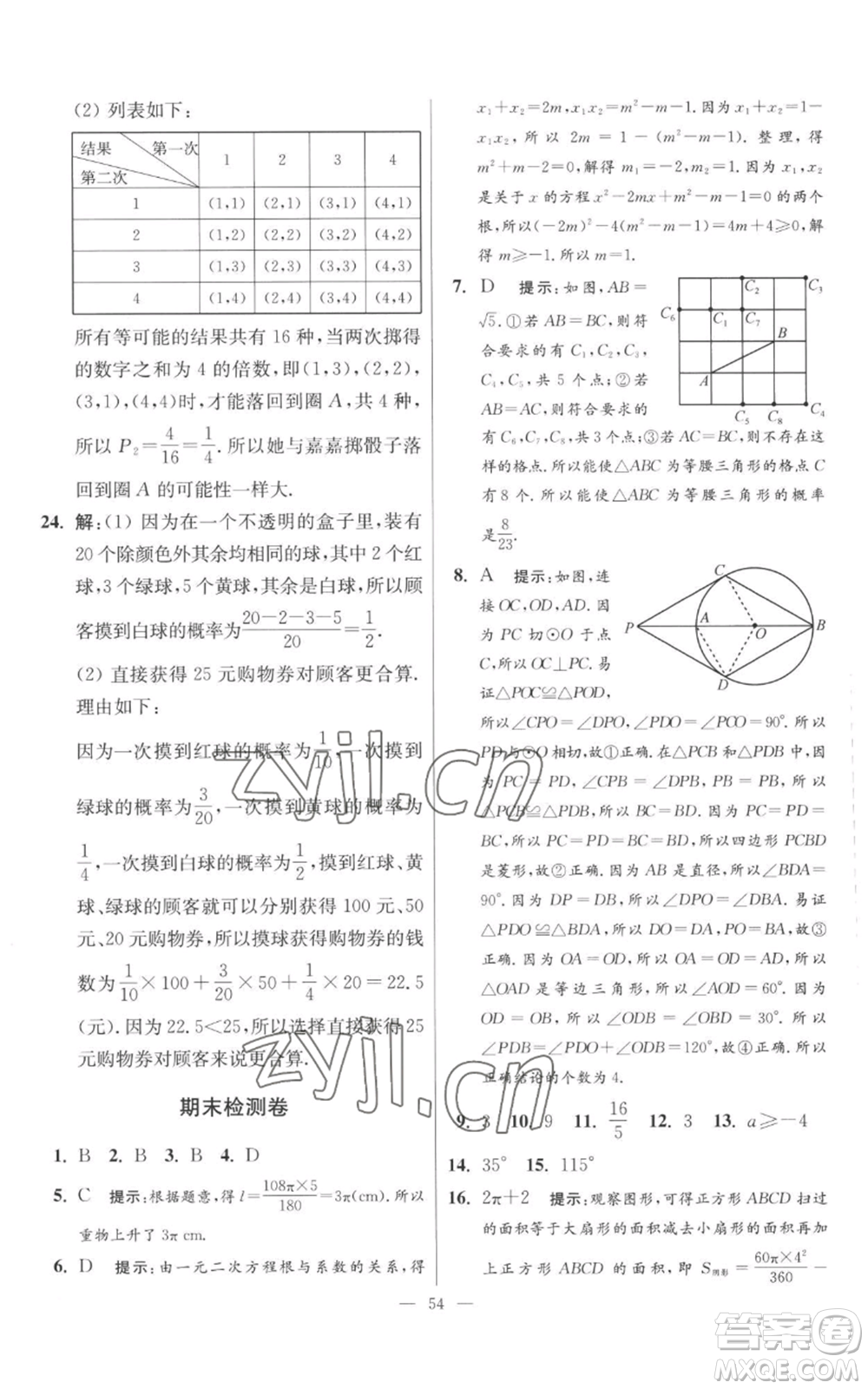 江蘇鳳凰科學(xué)技術(shù)出版社2022小題狂做九年級上冊數(shù)學(xué)蘇科版提優(yōu)版參考答案