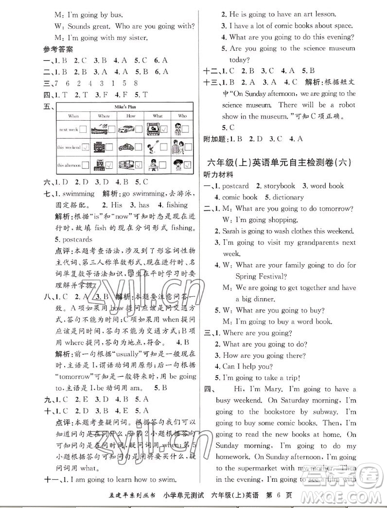 浙江工商大學(xué)出版社2022孟建平小學(xué)單元測(cè)試英語六年級(jí)上人教版答案