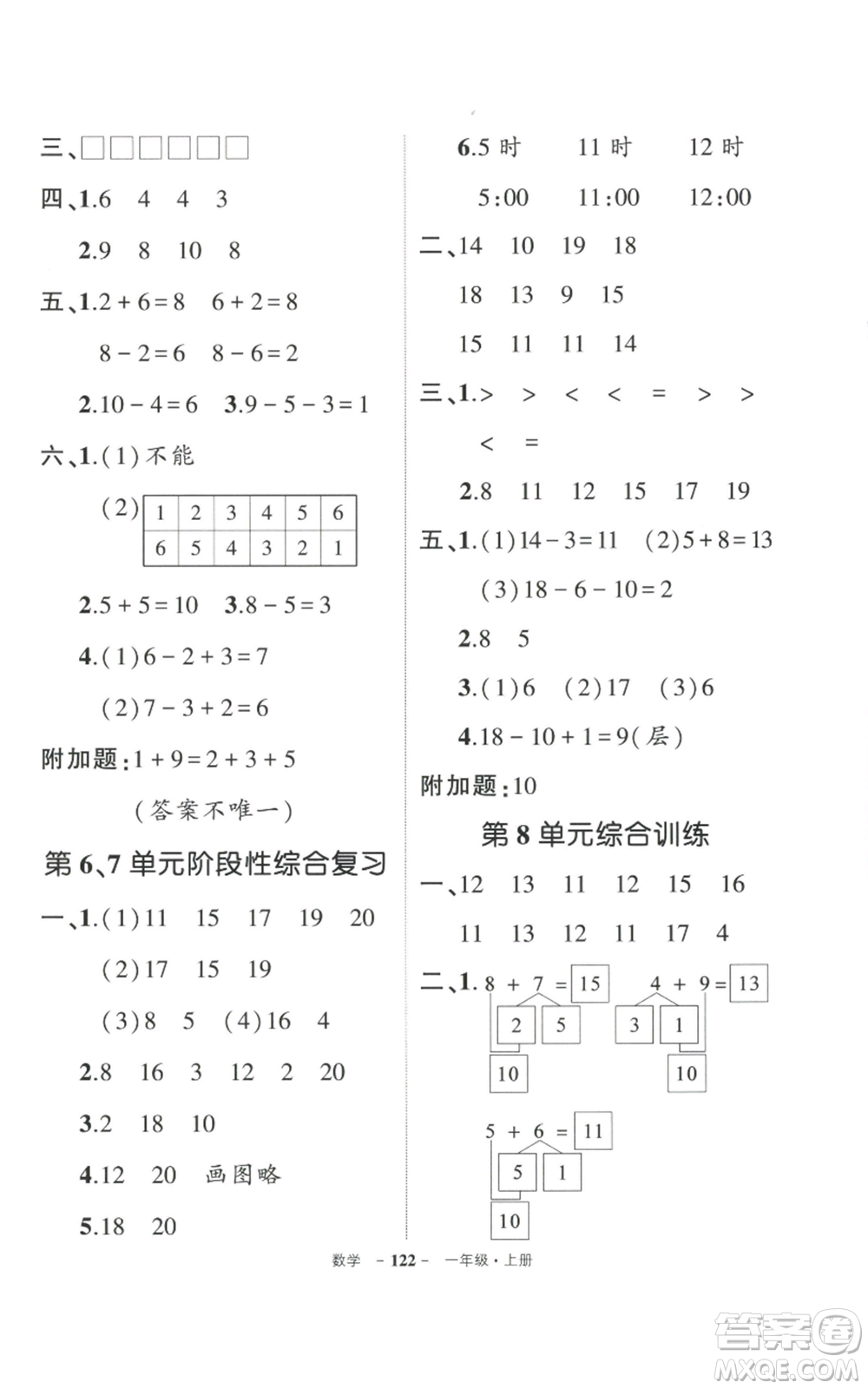 武漢出版社2022秋季狀元成才路創(chuàng)優(yōu)作業(yè)100分一年級上冊數(shù)學人教版貴州專版參考答案