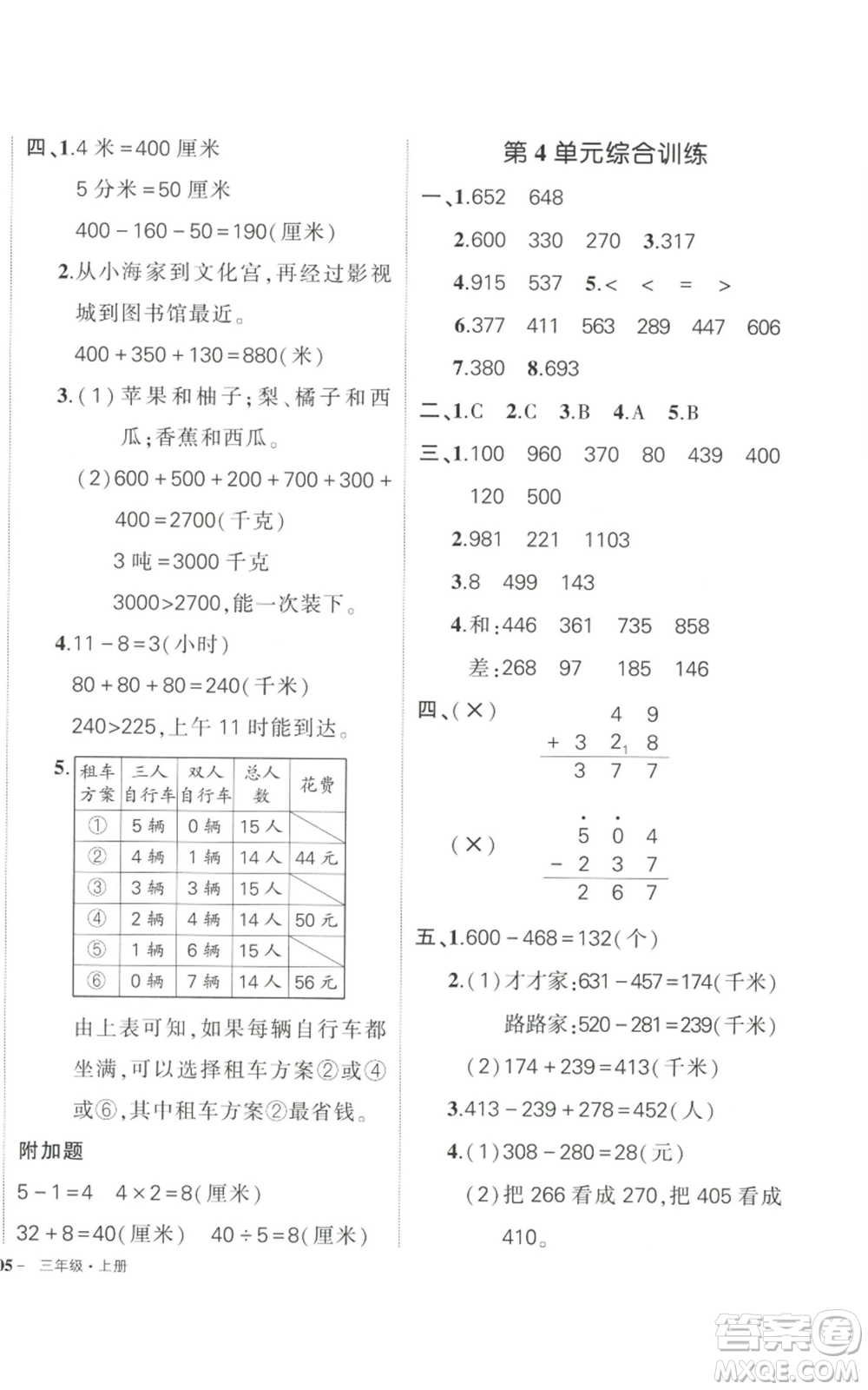 武漢出版社2022秋季狀元成才路創(chuàng)優(yōu)作業(yè)100分三年級上冊數(shù)學(xué)人教版浙江專版參考答案