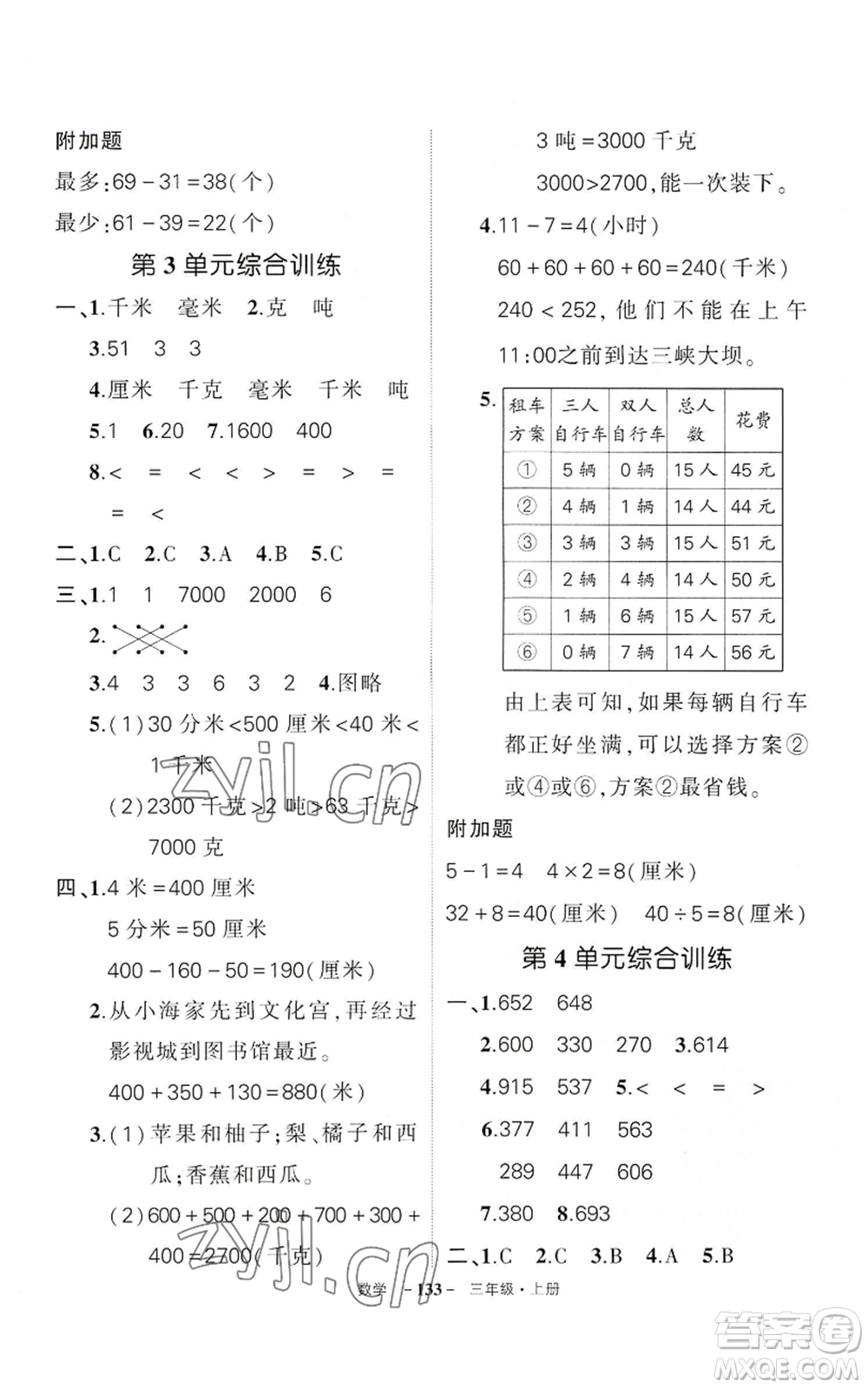 武漢出版社2022秋季狀元成才路創(chuàng)優(yōu)作業(yè)100分三年級上冊數(shù)學(xué)人教版湖北專版參考答案