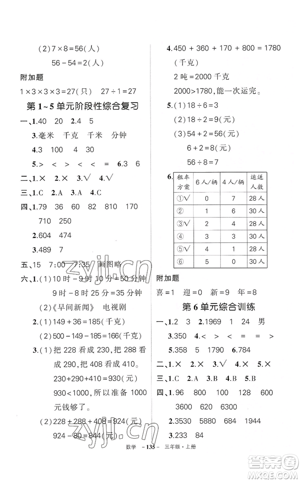 武漢出版社2022秋季狀元成才路創(chuàng)優(yōu)作業(yè)100分三年級上冊數(shù)學(xué)人教版湖北專版參考答案