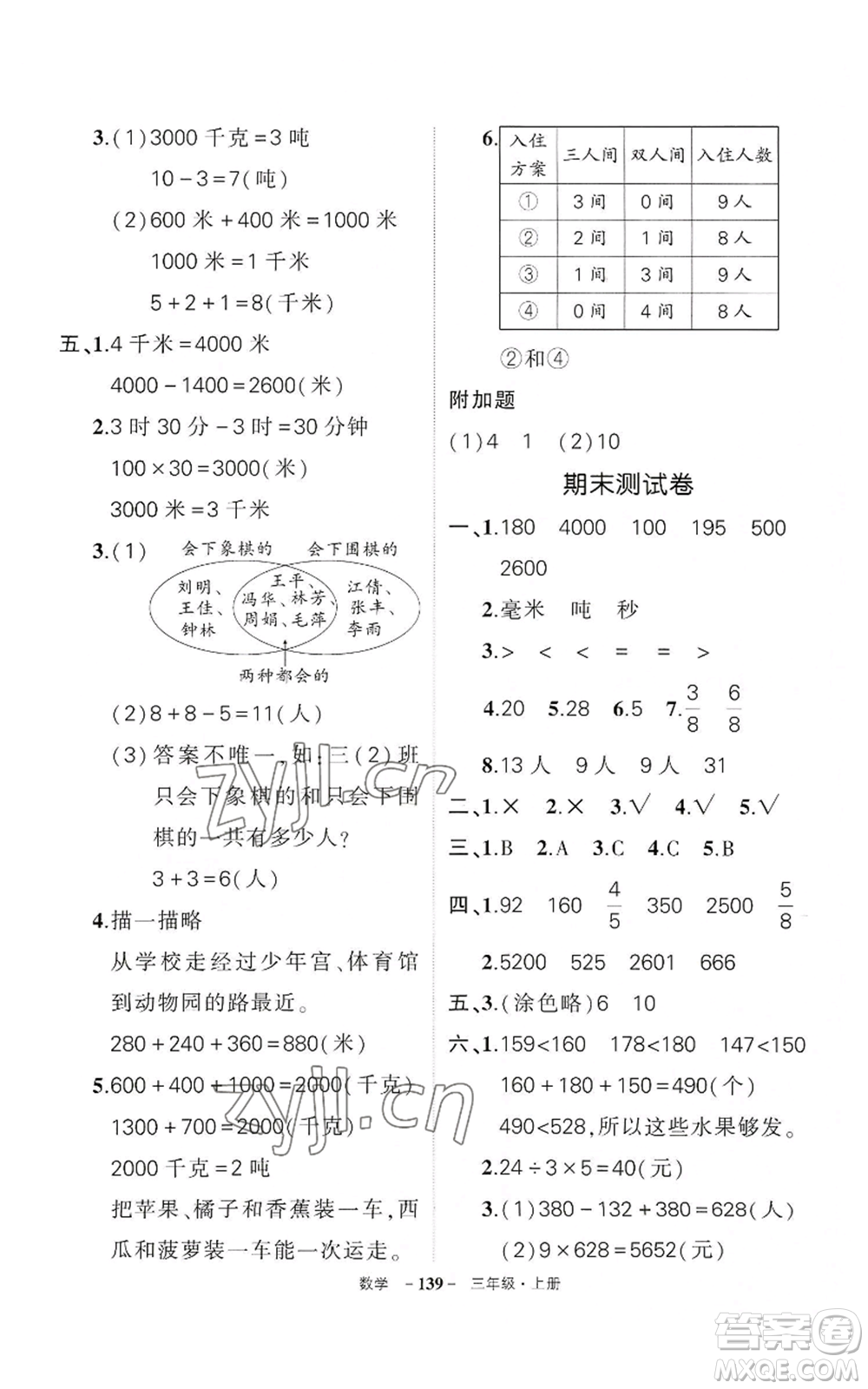 武漢出版社2022秋季狀元成才路創(chuàng)優(yōu)作業(yè)100分三年級上冊數(shù)學(xué)人教版湖北專版參考答案