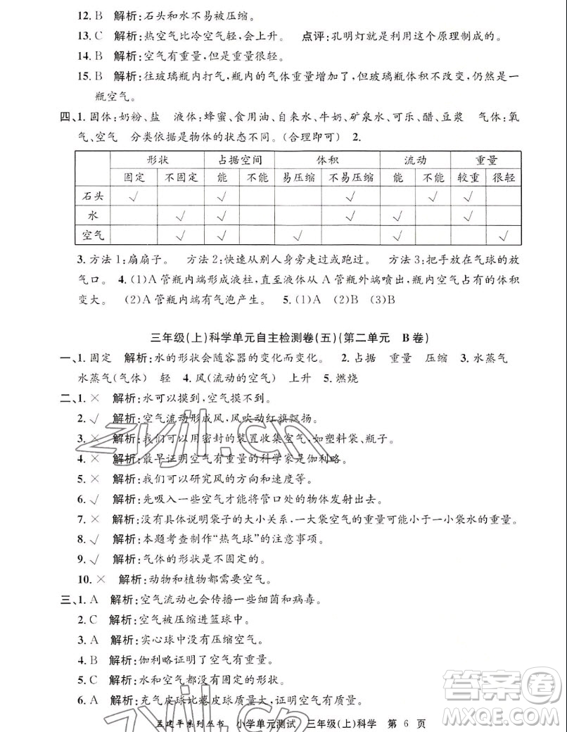 浙江工商大學(xué)出版社2022孟建平小學(xué)單元測試科學(xué)三年級上教科版答案