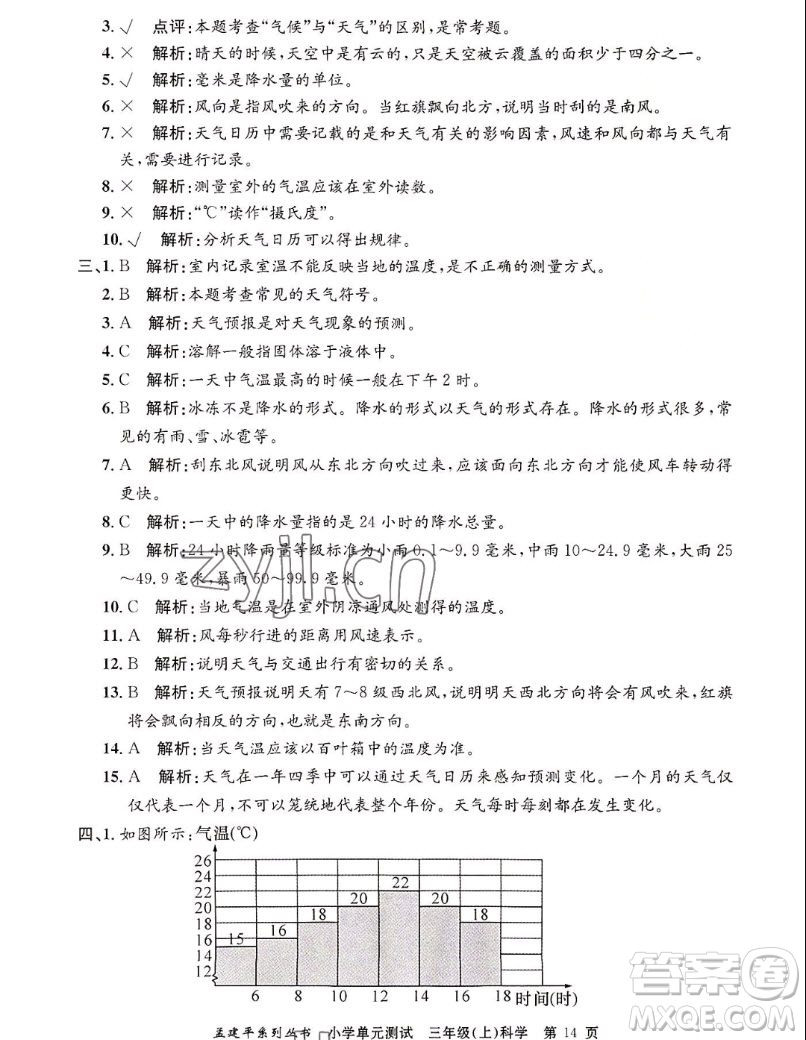 浙江工商大學(xué)出版社2022孟建平小學(xué)單元測試科學(xué)三年級上教科版答案