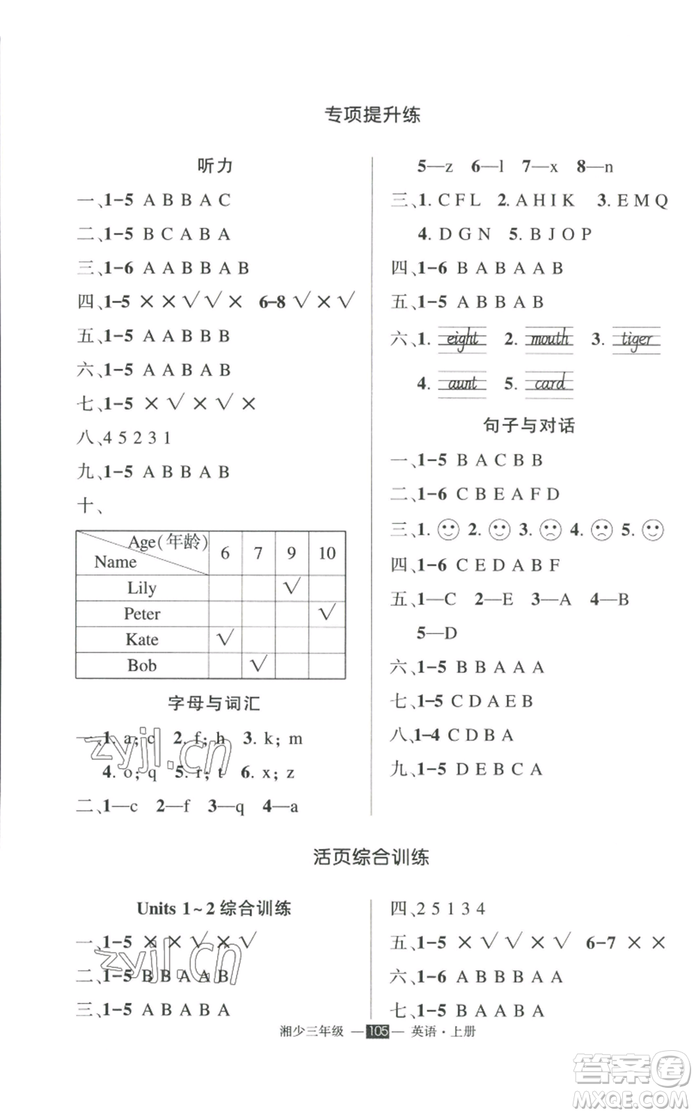 吉林教育出版社2022秋季狀元成才路創(chuàng)優(yōu)作業(yè)100分三年級(jí)上冊(cè)英語(yǔ)湘少版參考答案