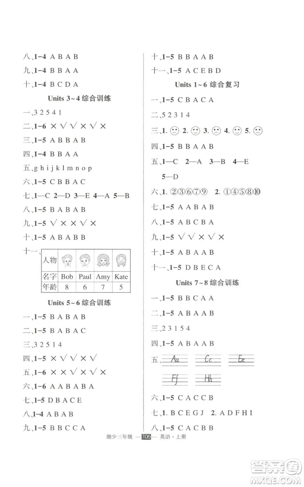 吉林教育出版社2022秋季狀元成才路創(chuàng)優(yōu)作業(yè)100分三年級(jí)上冊(cè)英語(yǔ)湘少版參考答案