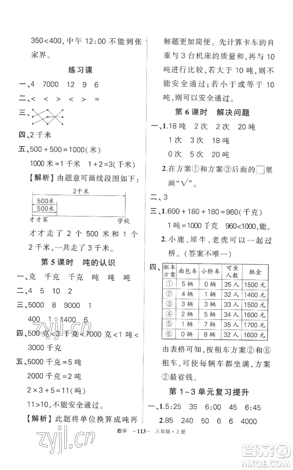 西安出版社2022秋季狀元成才路創(chuàng)優(yōu)作業(yè)100分三年級(jí)上冊(cè)數(shù)學(xué)人教版湖南專版參考答案