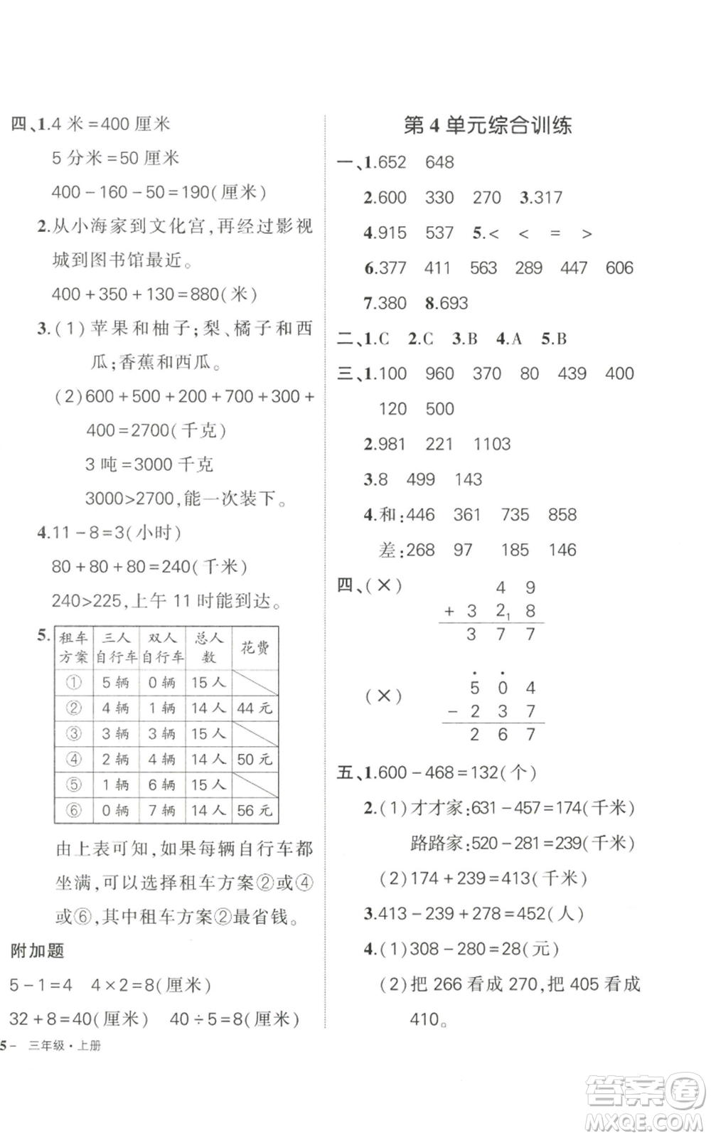 武漢出版社2022秋季狀元成才路創(chuàng)優(yōu)作業(yè)100分三年級(jí)上冊(cè)數(shù)學(xué)人教版貴州專(zhuān)版參考答案