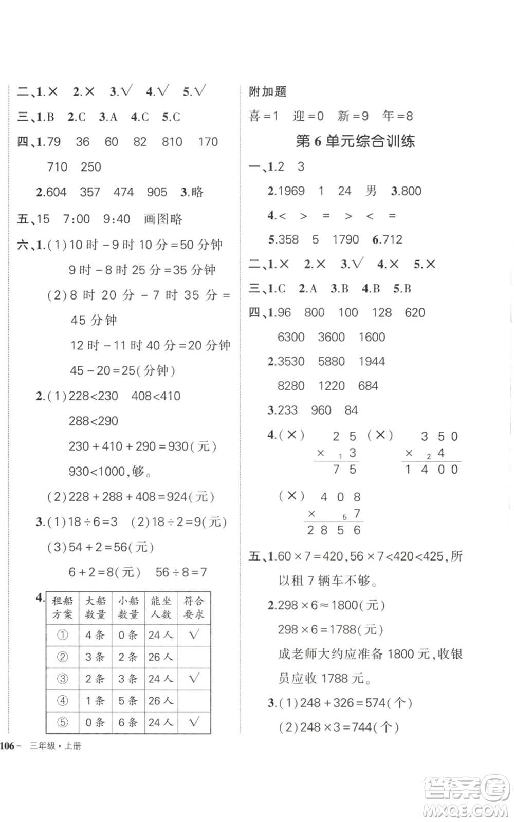 武漢出版社2022秋季狀元成才路創(chuàng)優(yōu)作業(yè)100分三年級(jí)上冊(cè)數(shù)學(xué)人教版貴州專(zhuān)版參考答案