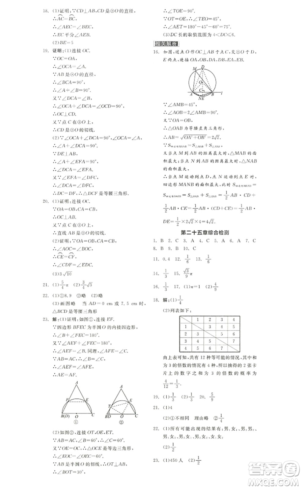 陽(yáng)光出版社2022全品學(xué)練考九年級(jí)數(shù)學(xué)上冊(cè)RJ人教版答案