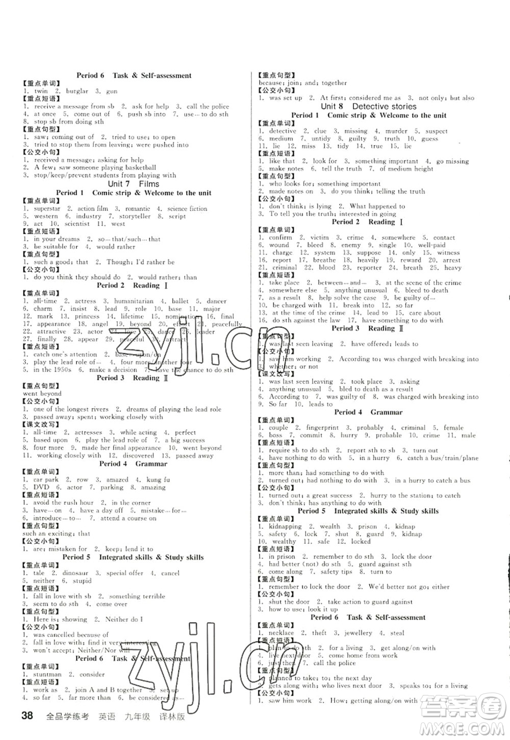 陽(yáng)光出版社2022全品學(xué)練考九年級(jí)英語(yǔ)全一冊(cè)YLNJ譯林牛津版徐州專版答案