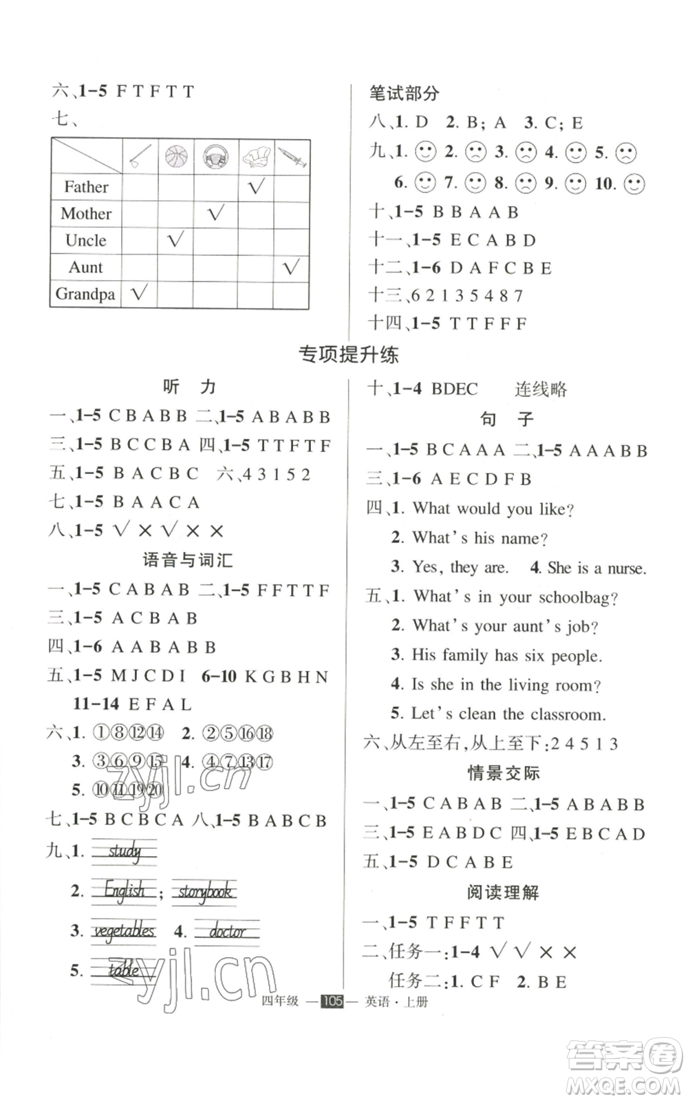 長江出版社2022秋季狀元成才路創(chuàng)優(yōu)作業(yè)100分四年級(jí)上冊英語人教版參考答案