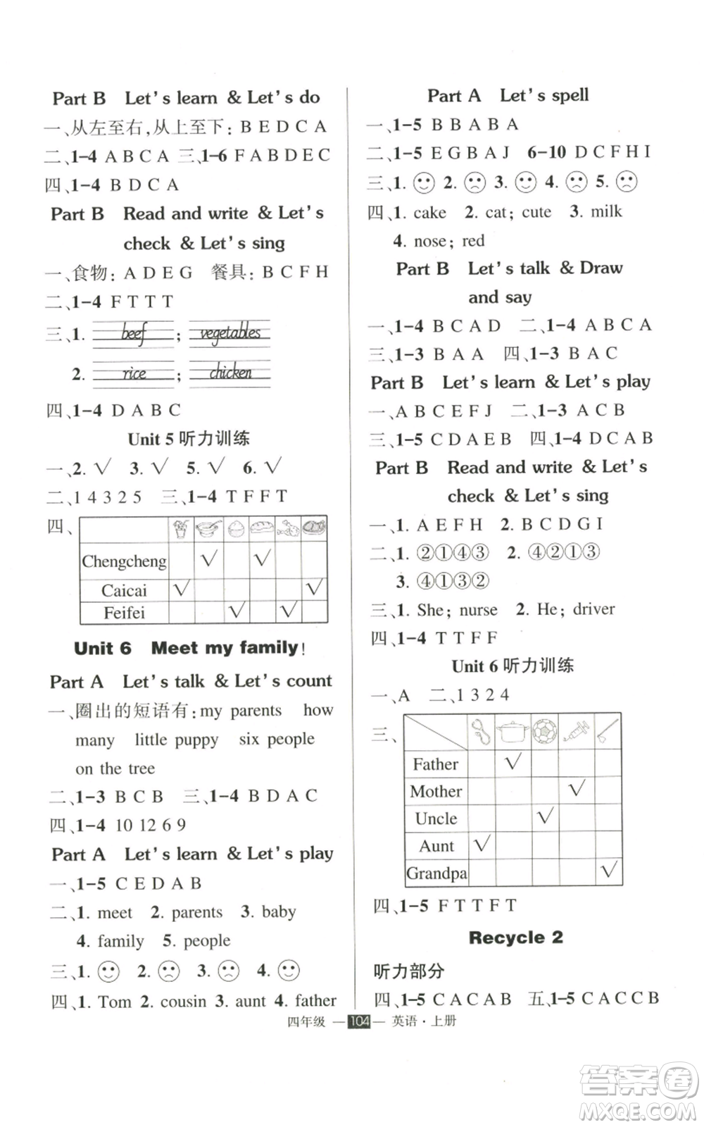 長江出版社2022秋季狀元成才路創(chuàng)優(yōu)作業(yè)100分四年級(jí)上冊英語人教版參考答案