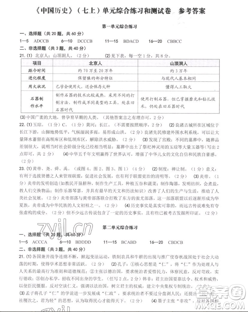 南方出版社2022練習(xí)精編中國歷史七年級上冊人教版答案