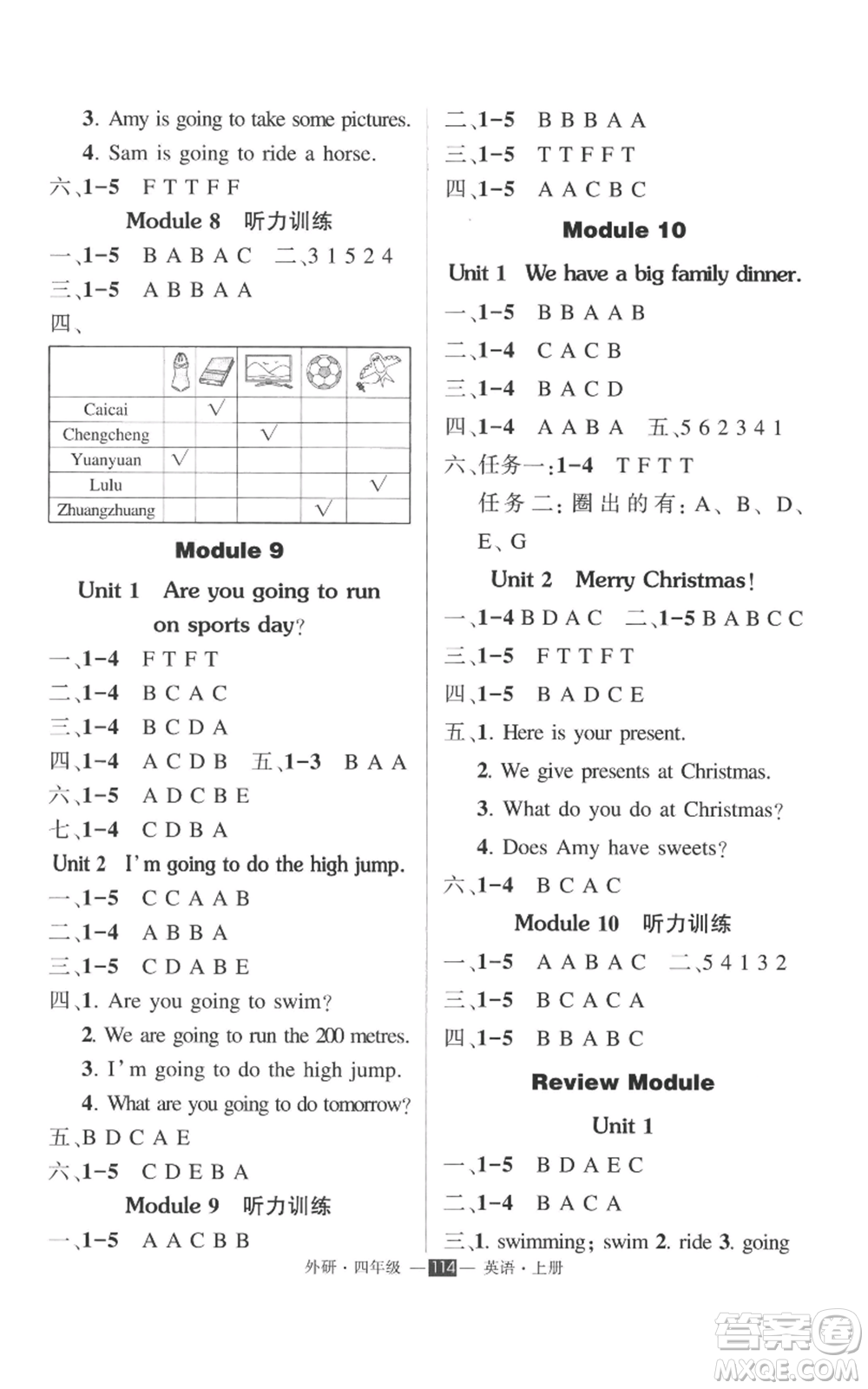 西安出版社2022秋季狀元成才路創(chuàng)優(yōu)作業(yè)100分四年級(jí)上冊(cè)英語外研版參考答案