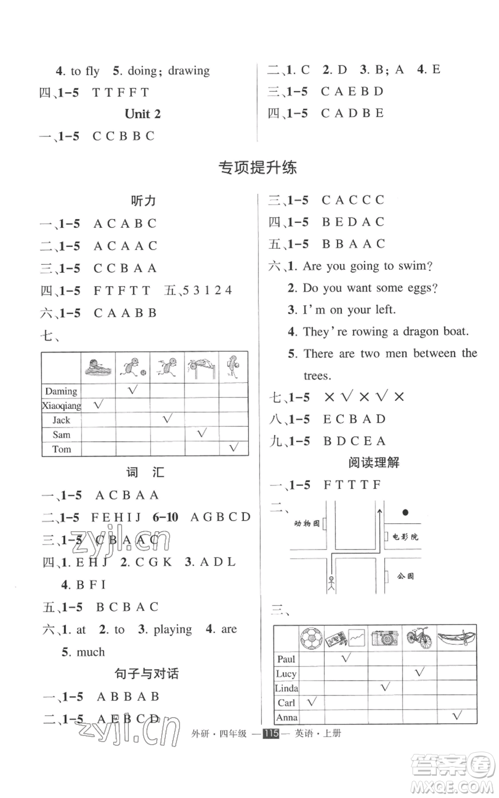 西安出版社2022秋季狀元成才路創(chuàng)優(yōu)作業(yè)100分四年級(jí)上冊(cè)英語外研版參考答案