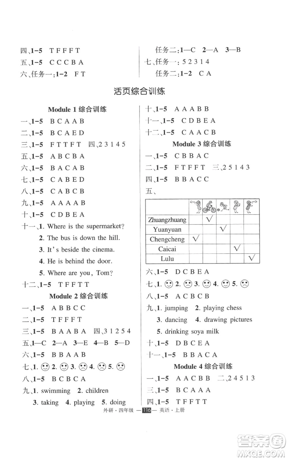 西安出版社2022秋季狀元成才路創(chuàng)優(yōu)作業(yè)100分四年級(jí)上冊(cè)英語外研版參考答案