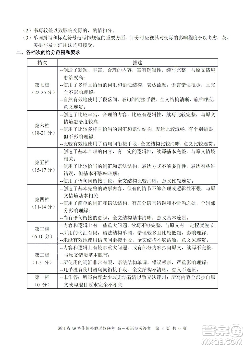 2023屆浙江省A9協(xié)作體暑假返校聯(lián)考高三英語(yǔ)答案