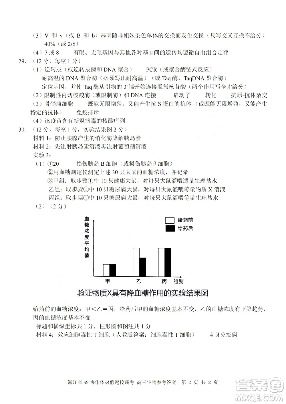 2023屆浙江省A9協(xié)作體暑假返校聯(lián)考高三生物答案