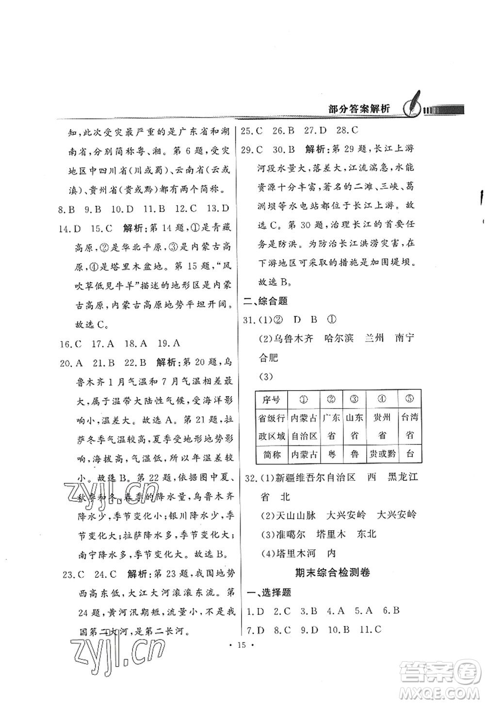 新世紀(jì)出版社2022同步導(dǎo)學(xué)與優(yōu)化訓(xùn)練八年級(jí)地理上冊(cè)粵教人民版答案