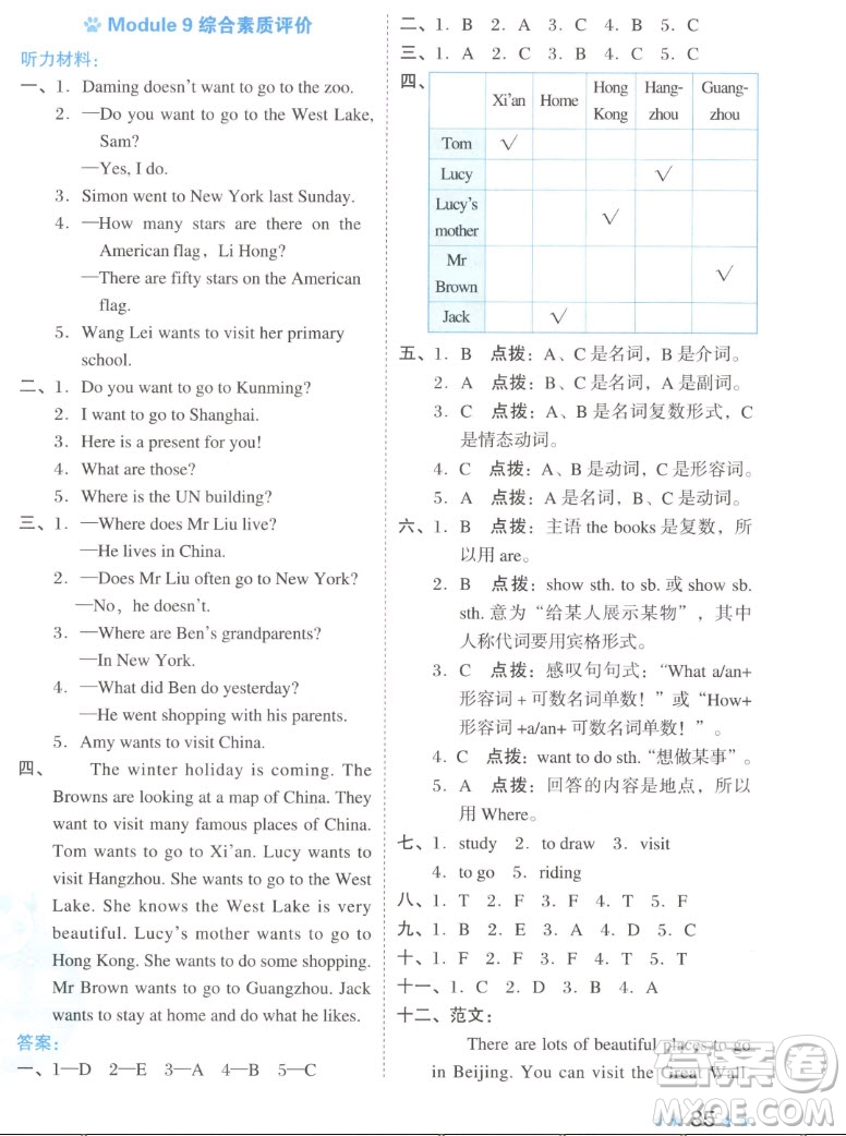 吉林教育出版社2022秋好卷六年級英語上冊外研版答案