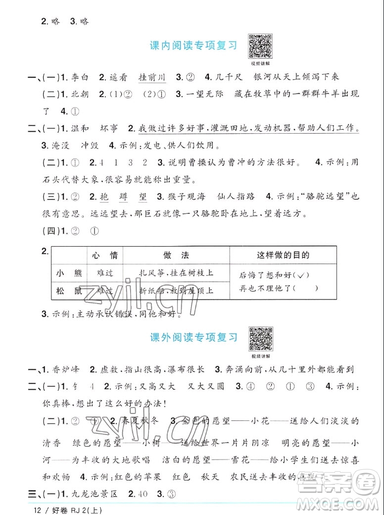 江西教育出版社2022陽光同學(xué)一線名師全優(yōu)好卷語文二年級上冊人教版答案