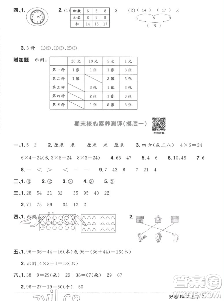 江西教育出版社2022陽(yáng)光同學(xué)一線名師全優(yōu)好卷數(shù)學(xué)二年級(jí)上冊(cè)人教版答案