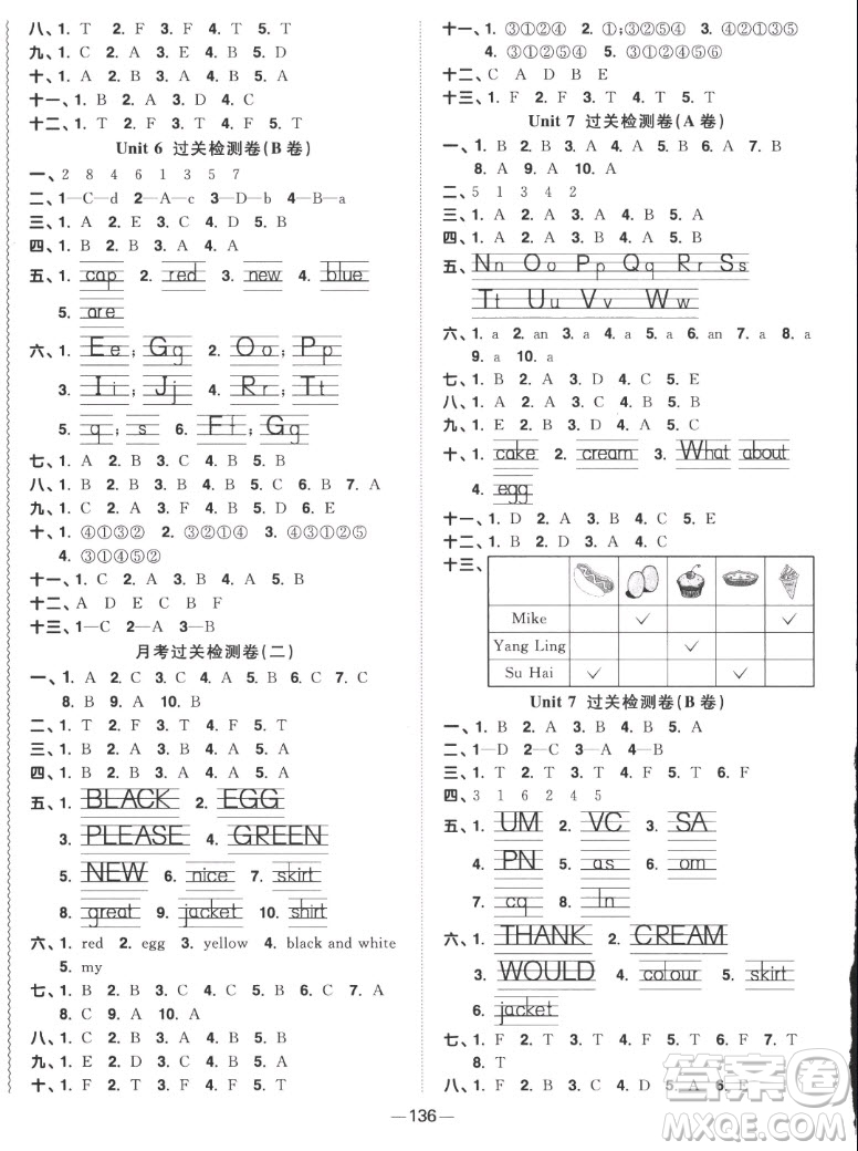 江西教育出版社2022陽光同學(xué)一線名師全優(yōu)好卷英語三年級上冊譯林版答案