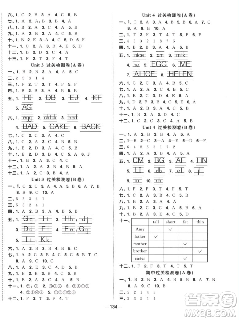 江西教育出版社2022陽光同學(xué)一線名師全優(yōu)好卷英語三年級上冊譯林版答案