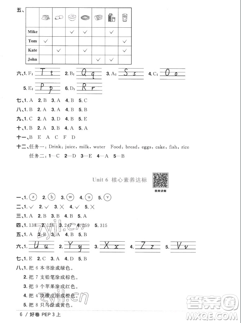 江西教育出版社2022陽(yáng)光同學(xué)一線名師全優(yōu)好卷英語(yǔ)三年級(jí)上冊(cè)人教版答案