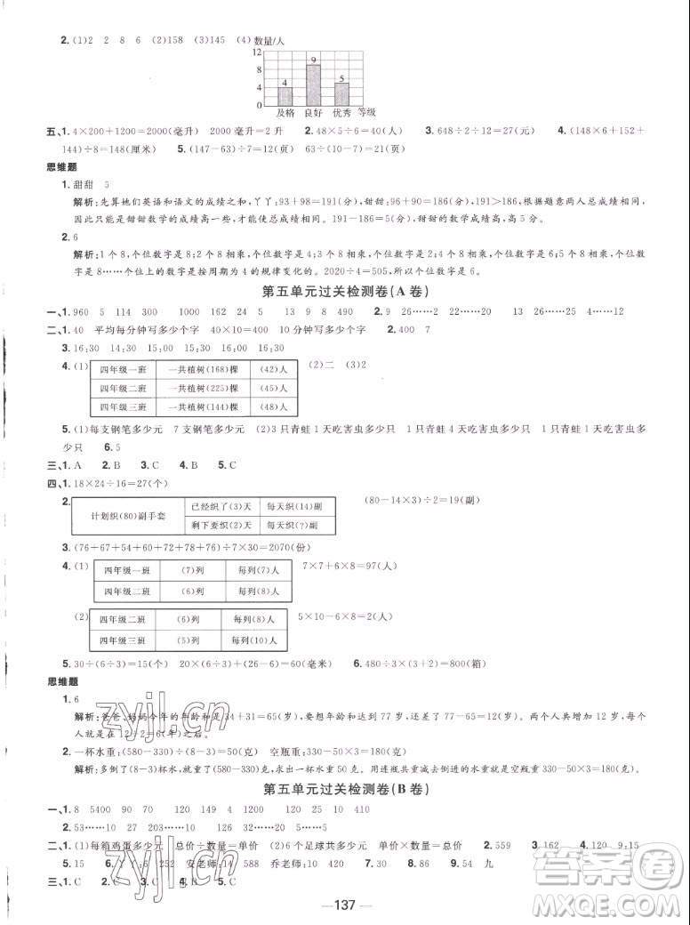 江西教育出版社2022陽光同學一線名師全優(yōu)好卷數(shù)學四年級上冊蘇教版答案