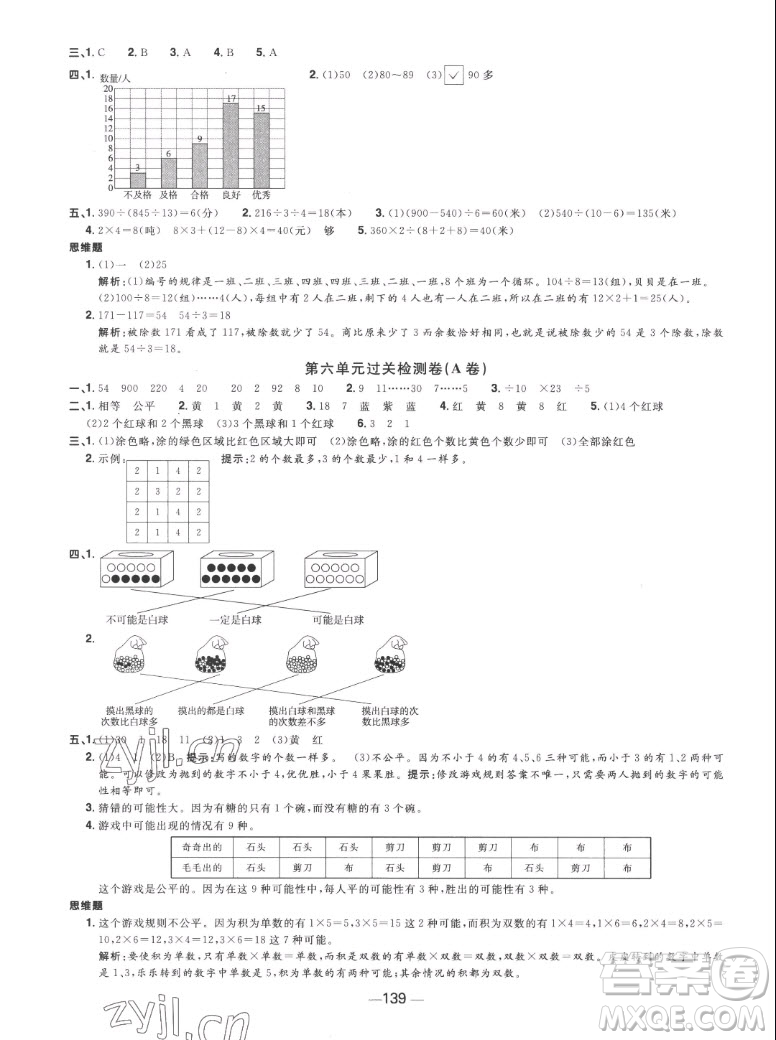 江西教育出版社2022陽光同學一線名師全優(yōu)好卷數(shù)學四年級上冊蘇教版答案