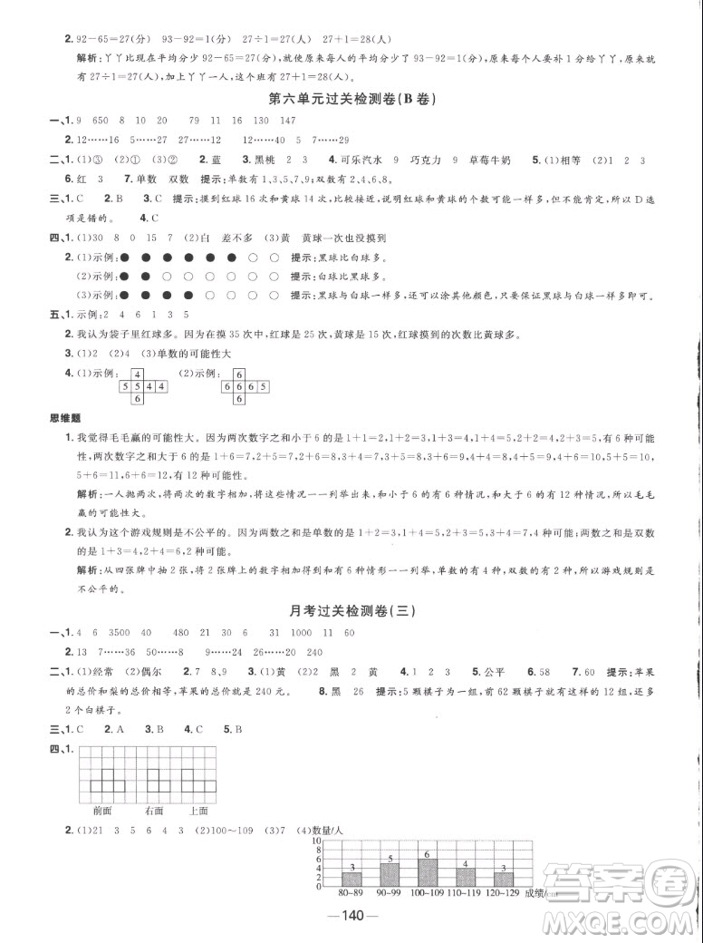 江西教育出版社2022陽光同學一線名師全優(yōu)好卷數(shù)學四年級上冊蘇教版答案