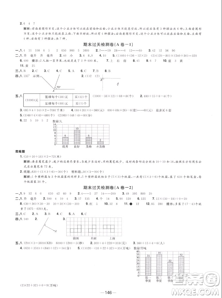 江西教育出版社2022陽光同學一線名師全優(yōu)好卷數(shù)學四年級上冊蘇教版答案