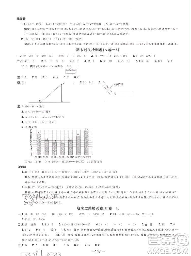 江西教育出版社2022陽光同學一線名師全優(yōu)好卷數(shù)學四年級上冊蘇教版答案