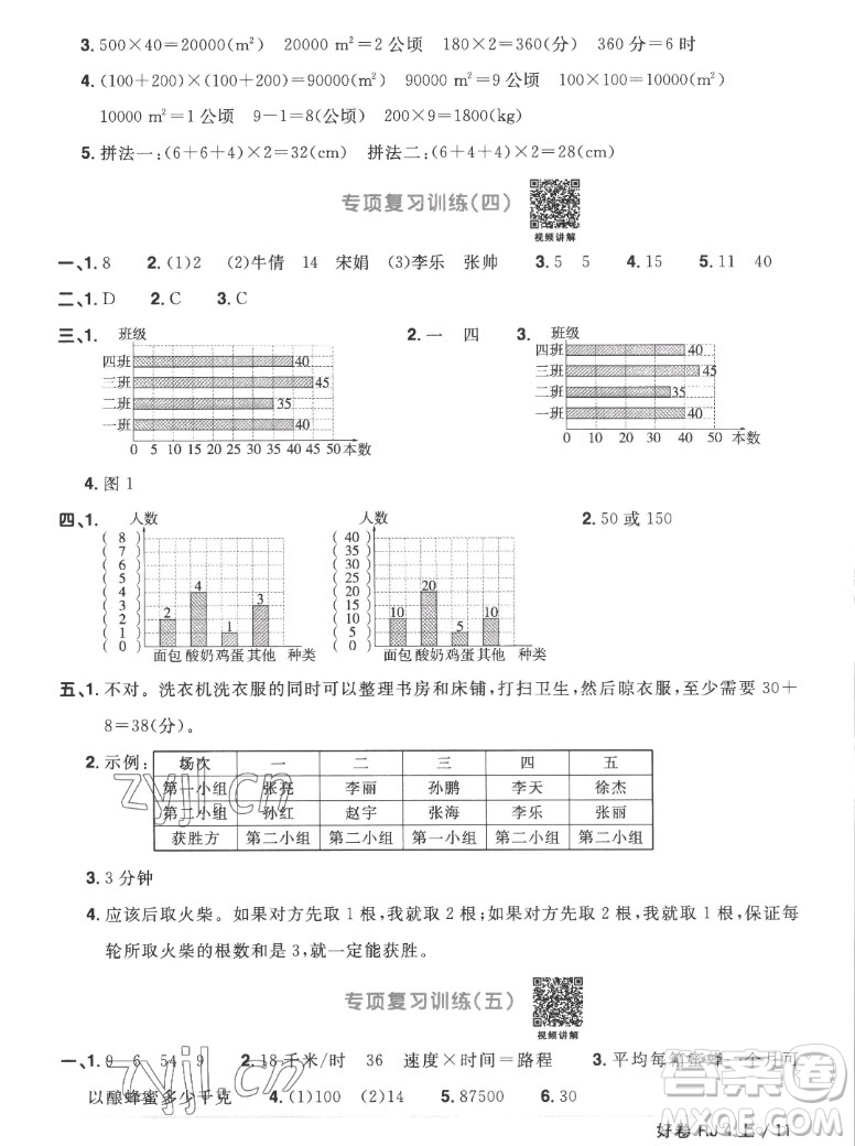 江西教育出版社2022陽(yáng)光同學(xué)一線名師全優(yōu)好卷數(shù)學(xué)四年級(jí)上冊(cè)人教版答案