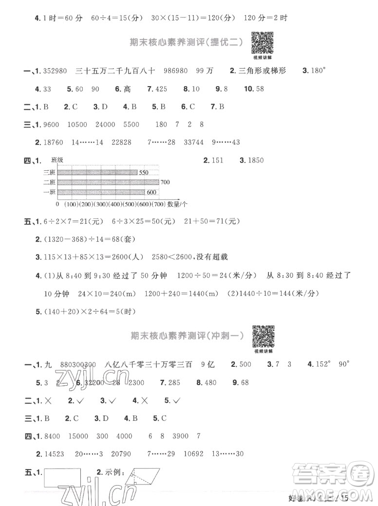 江西教育出版社2022陽(yáng)光同學(xué)一線名師全優(yōu)好卷數(shù)學(xué)四年級(jí)上冊(cè)人教版答案