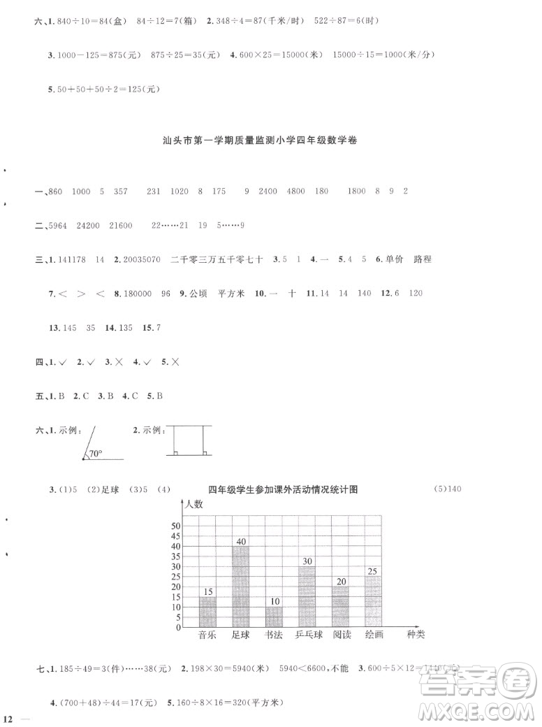 江西教育出版社2022陽(yáng)光同學(xué)一線名師全優(yōu)好卷數(shù)學(xué)四年級(jí)上冊(cè)人教版答案