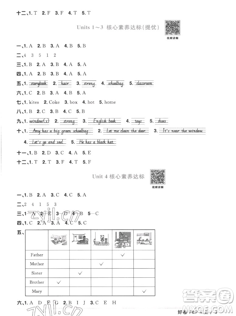 江西教育出版社2022陽光同學(xué)一線名師全優(yōu)好卷英語四年級(jí)上冊(cè)人教版答案