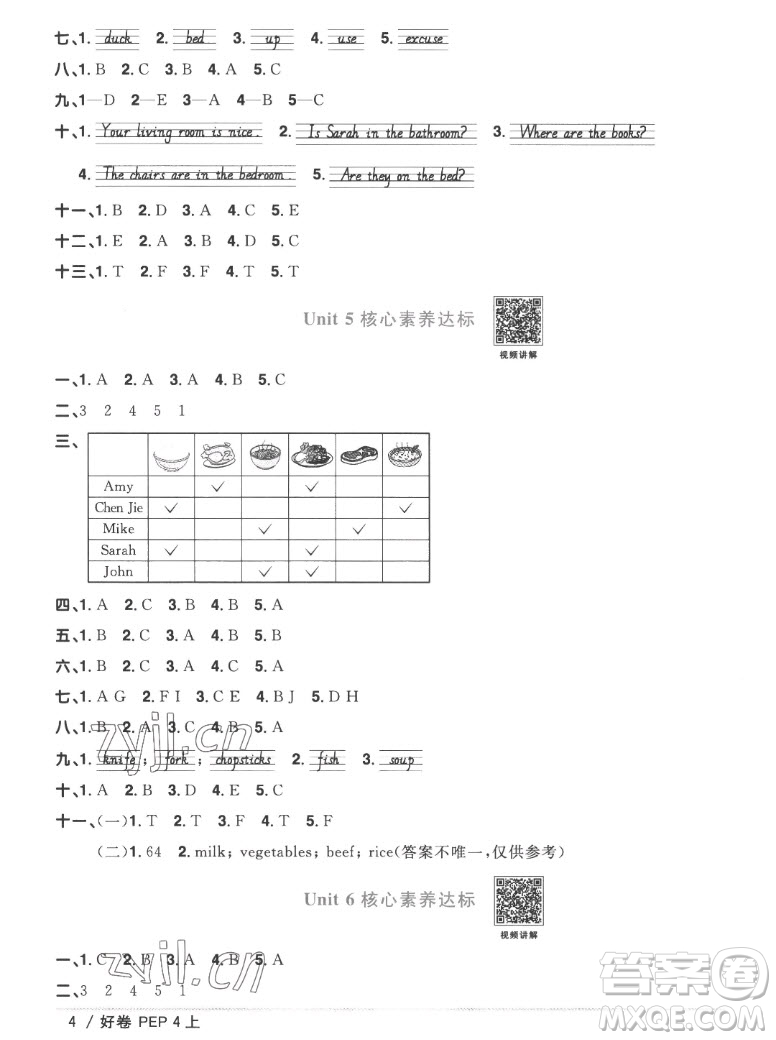 江西教育出版社2022陽光同學(xué)一線名師全優(yōu)好卷英語四年級(jí)上冊(cè)人教版答案