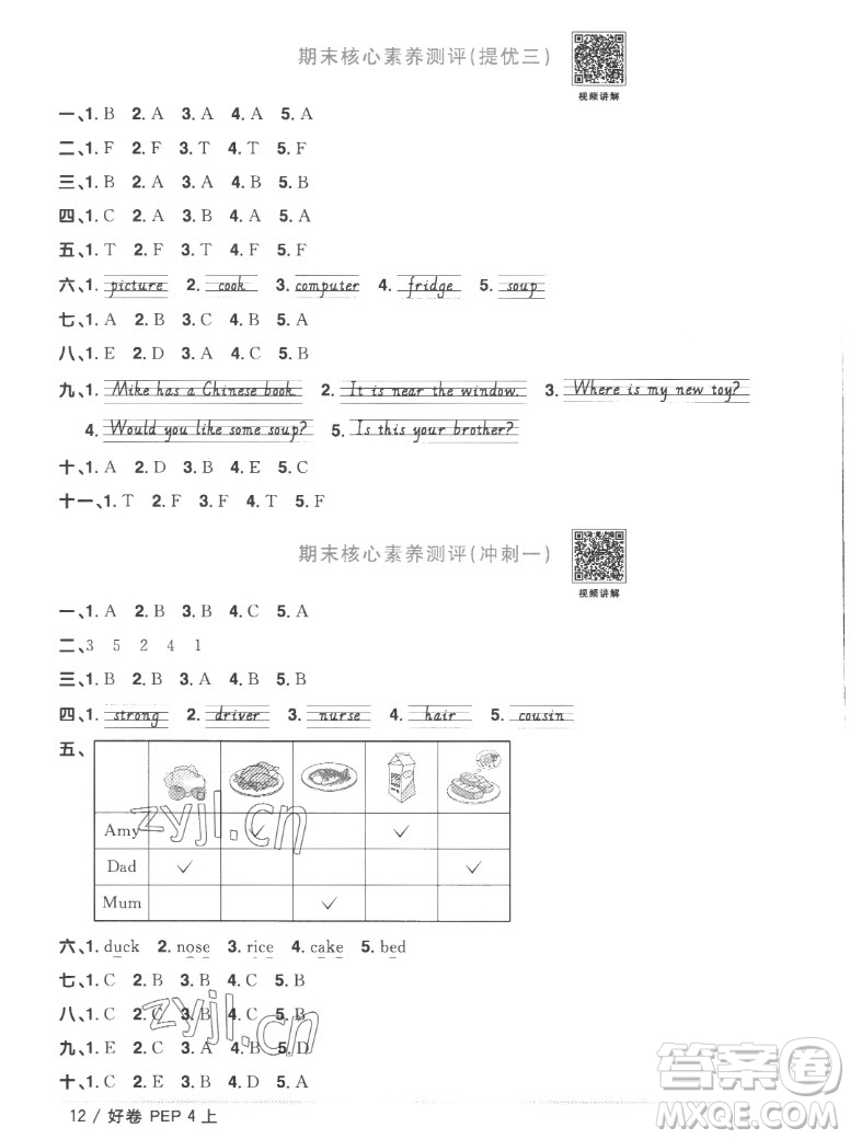 江西教育出版社2022陽光同學(xué)一線名師全優(yōu)好卷英語四年級(jí)上冊(cè)人教版答案