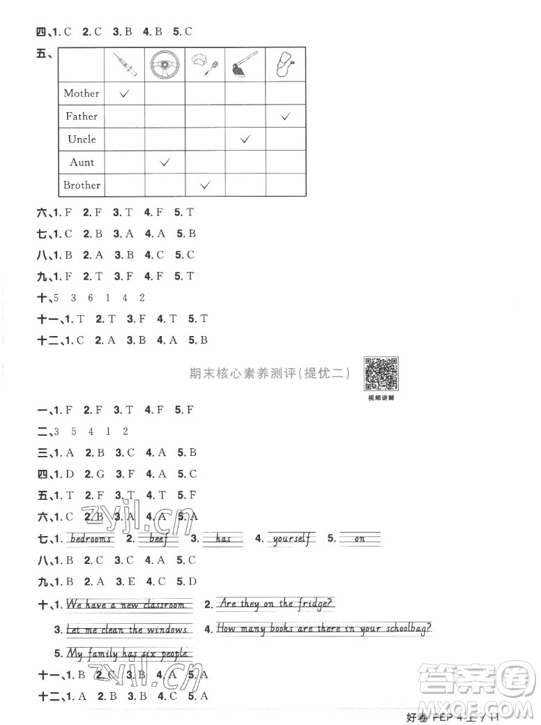 江西教育出版社2022陽光同學(xué)一線名師全優(yōu)好卷英語四年級(jí)上冊(cè)人教版答案