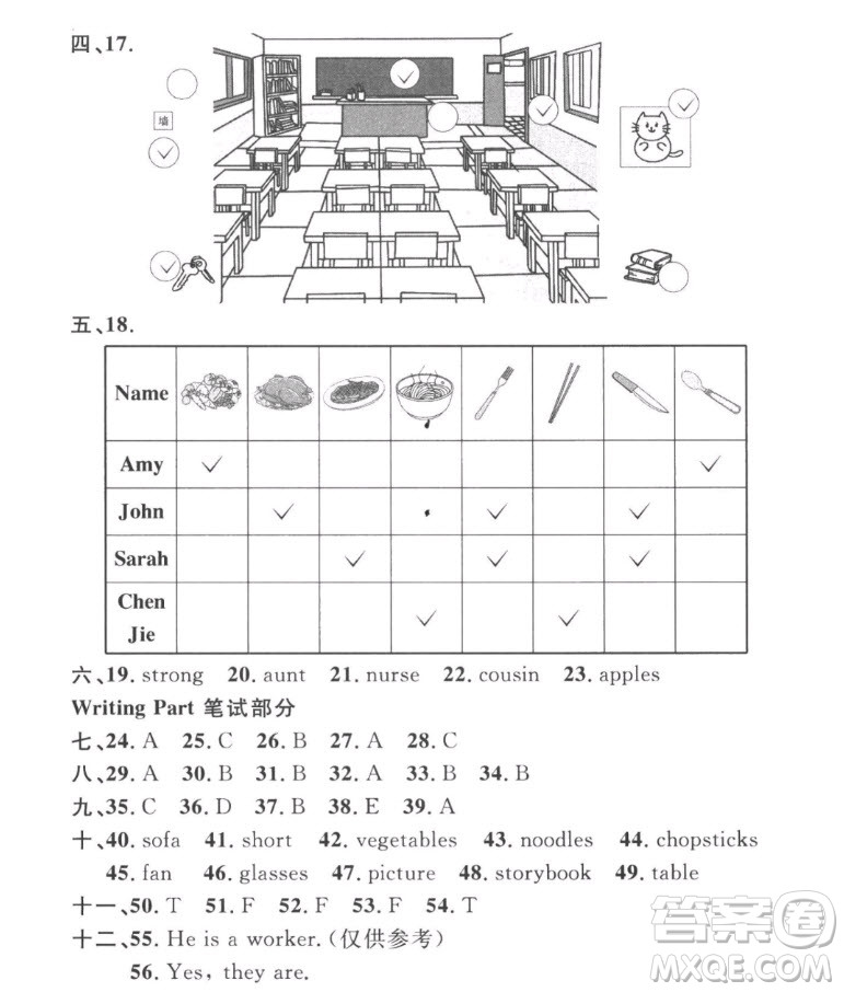 江西教育出版社2022陽光同學(xué)一線名師全優(yōu)好卷英語四年級(jí)上冊(cè)人教版答案