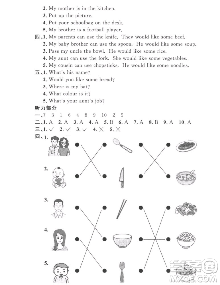 江西教育出版社2022陽光同學(xué)一線名師全優(yōu)好卷英語四年級(jí)上冊(cè)人教版答案