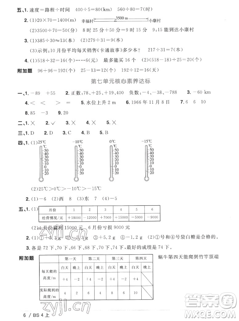 江西教育出版社2022陽光同學(xué)一線名師全優(yōu)好卷數(shù)學(xué)四年級上冊北師版答案