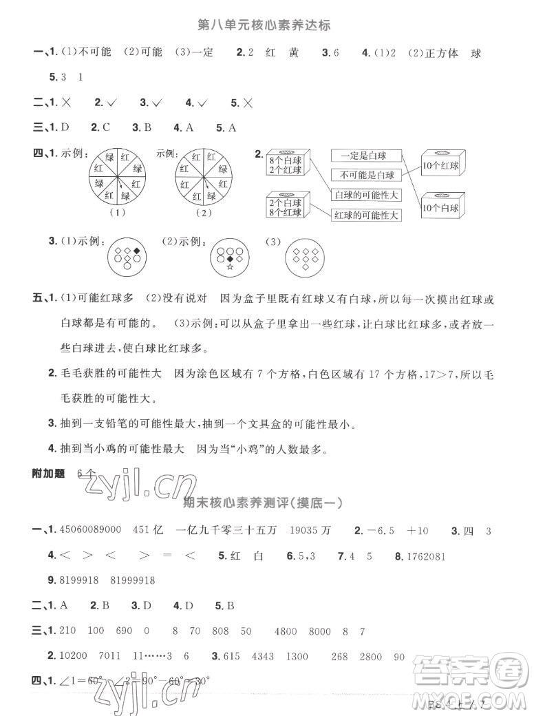 江西教育出版社2022陽光同學(xué)一線名師全優(yōu)好卷數(shù)學(xué)四年級上冊北師版答案