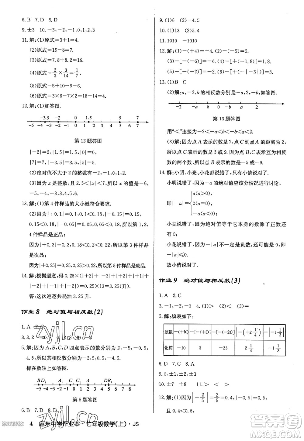 龍門書局2022啟東中學(xué)作業(yè)本七年級(jí)數(shù)學(xué)上冊(cè)JS江蘇版答案